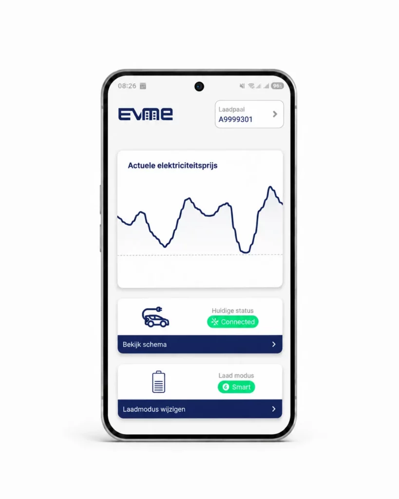 EVME App dashboard met actuele elektriciteitsprijs en Smart-modus voor goedkoop laden