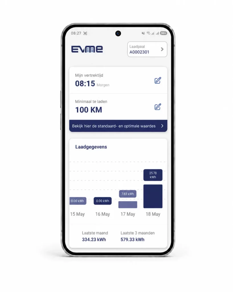 EVME App laadhistoriek met kWh-verbruik per sessie voor bewoner VME